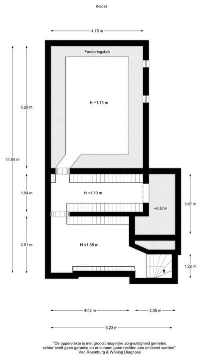 Googweg 1 image thumbs 1