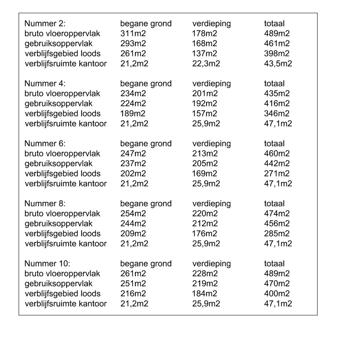 Einsteinweg 2, Delft foto-22