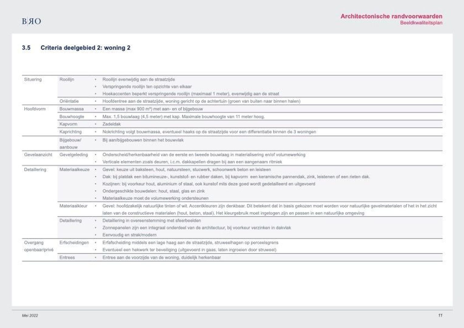 Heiligenboom 0 ong, Moergestel foto-5