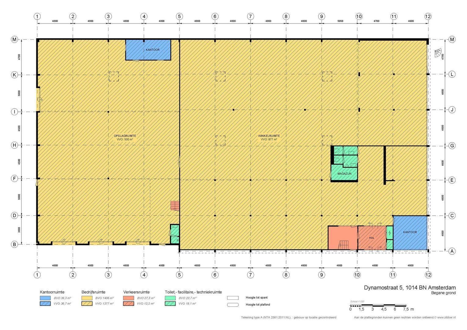 Dynamostraat 5, Amsterdam foto-46 blur