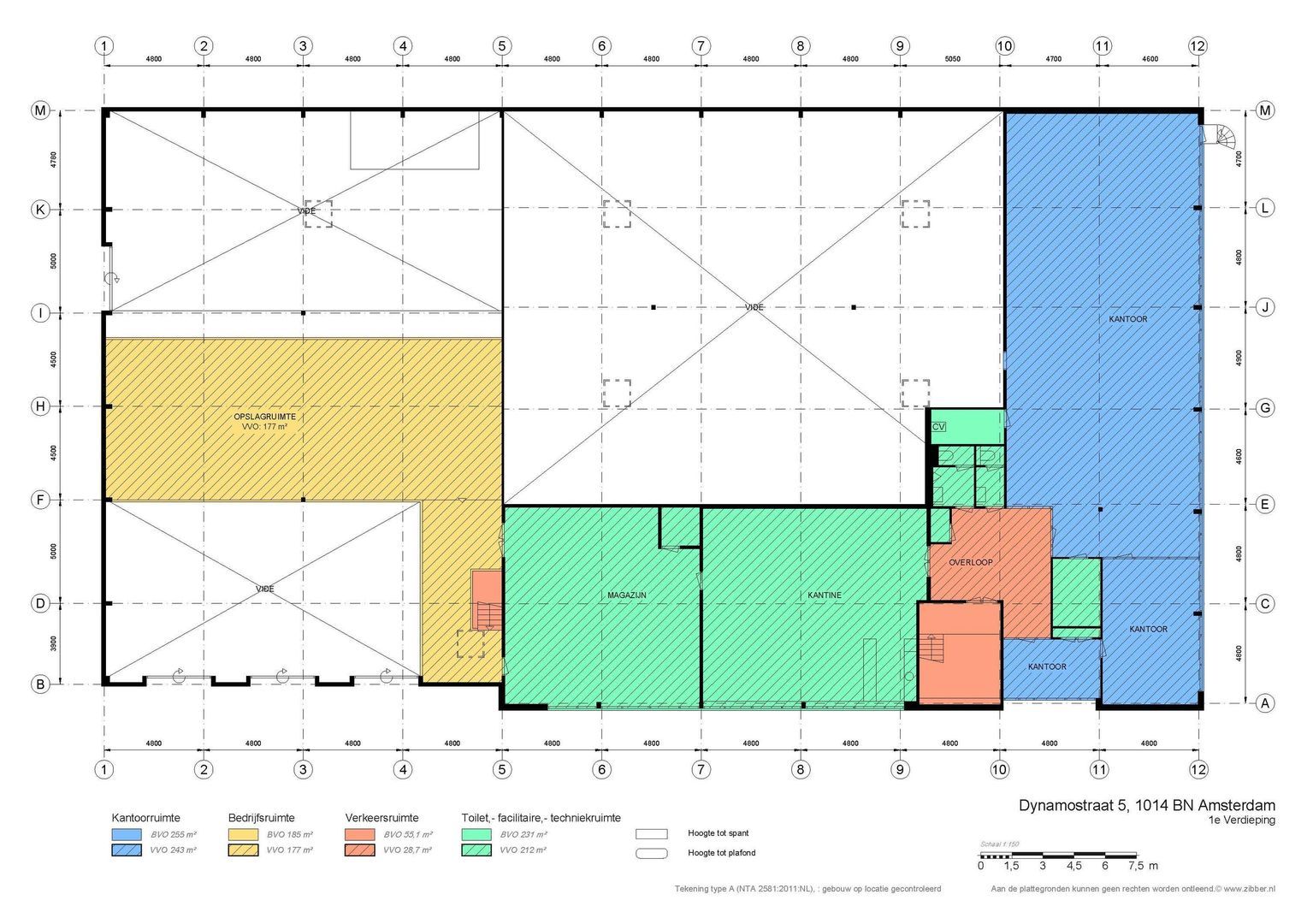 Dynamostraat 5, Amsterdam foto-47 blur