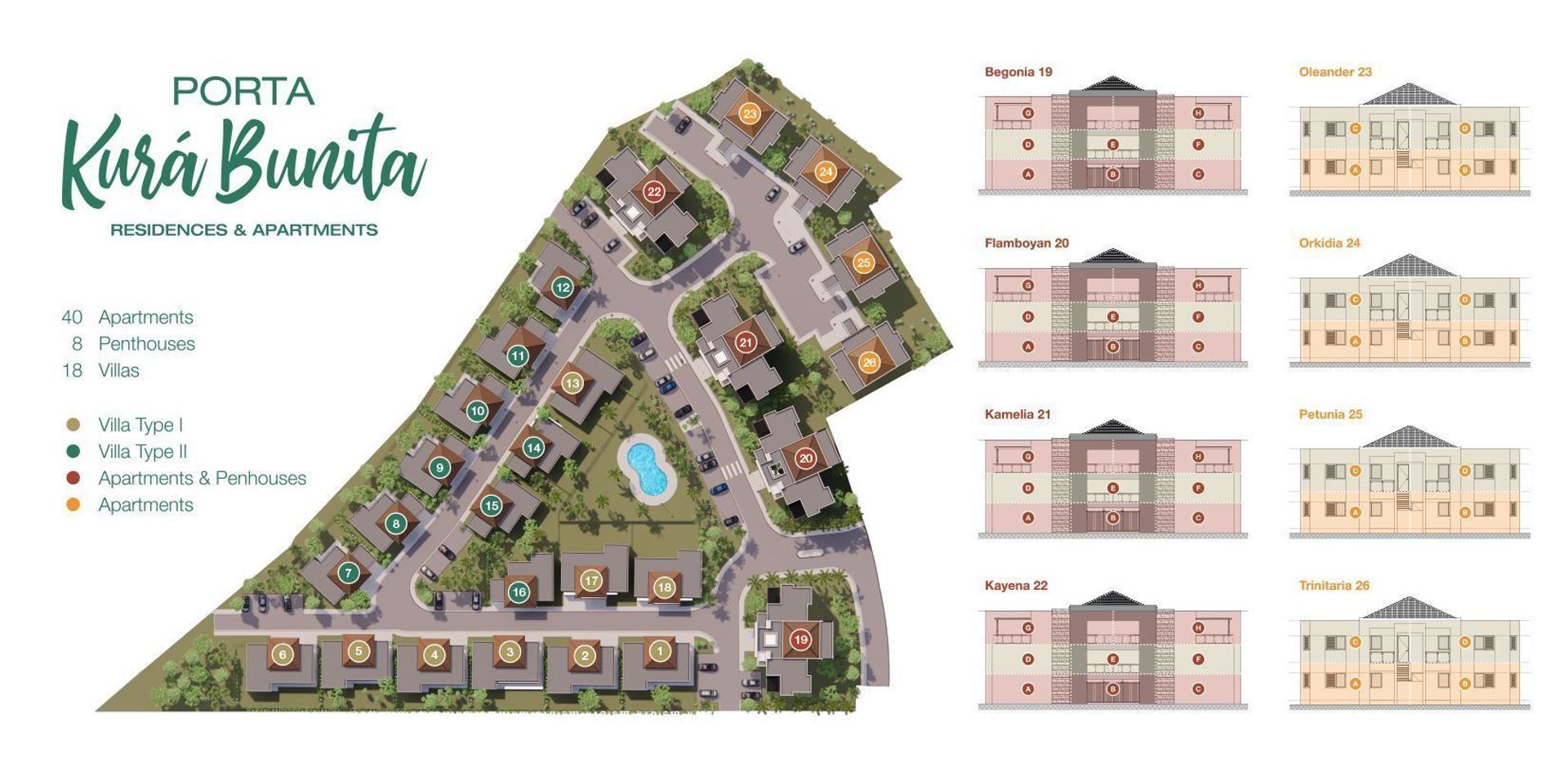 Porta Kura Bunita, Koraal Tabak, Koraal Tabak plattegrond-8
