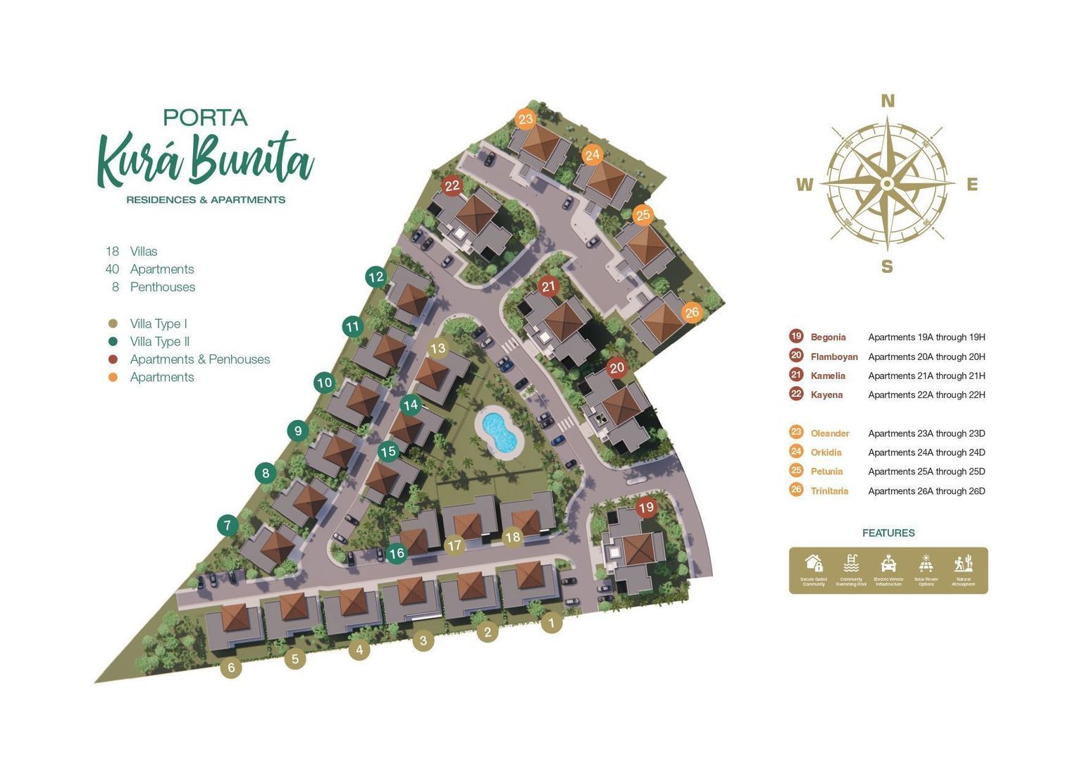 Porta Kura Bunita, Koraal Tabak, Koraal Tabak plattegrond-2