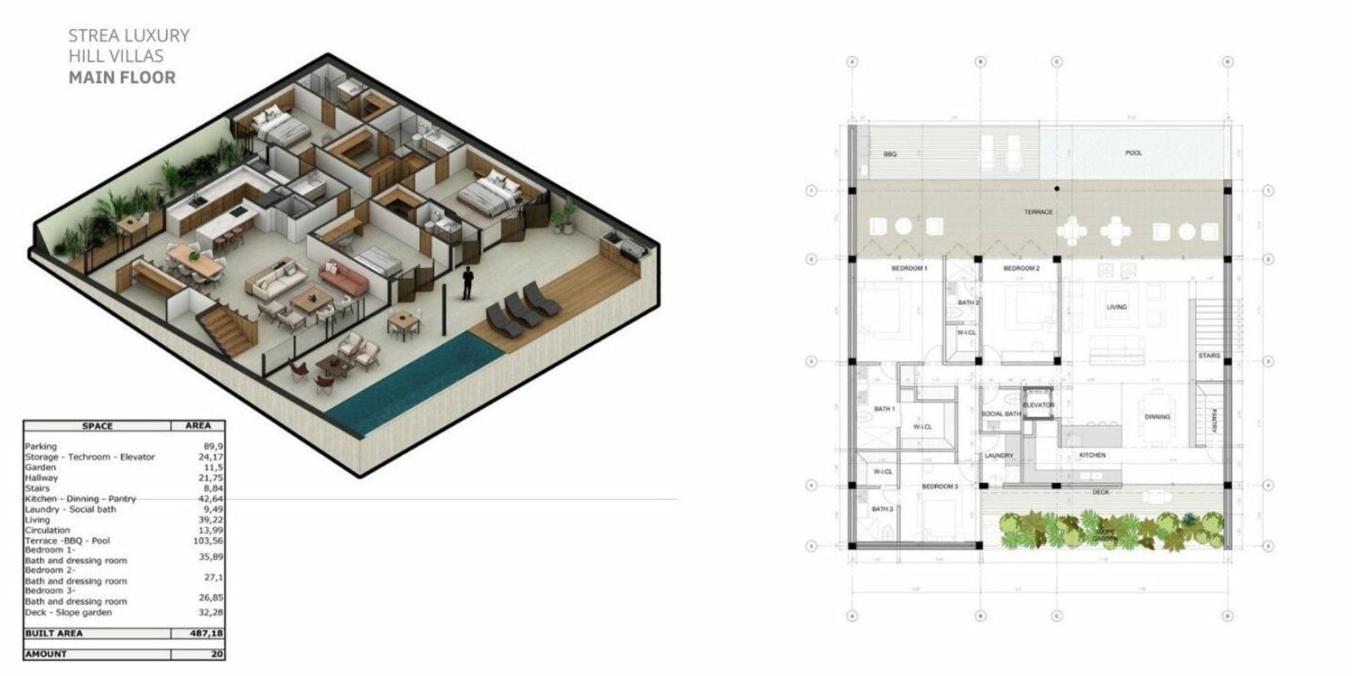 Laman Turn Key Luxury Hill Villas, Vista Royal foto-22