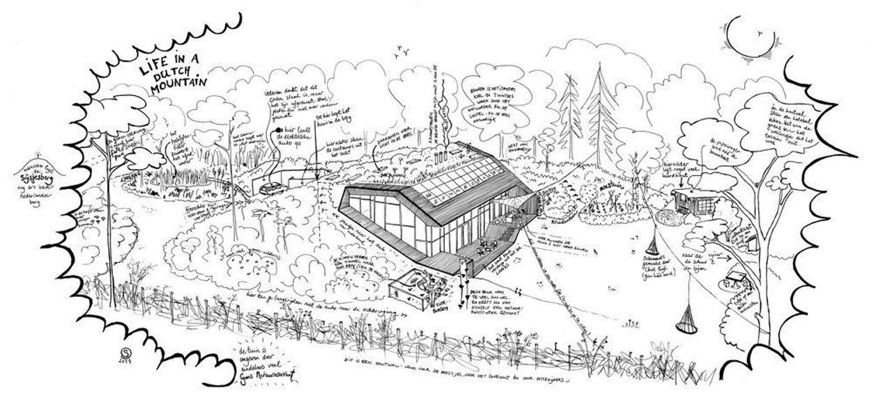 IJzeren Veldweg 3, Huizen foto-65