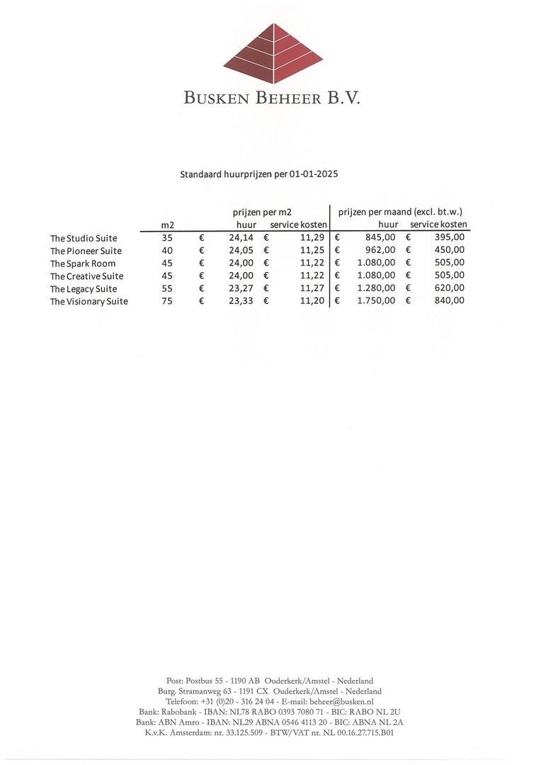 Burgemeester Stramanweg 63, Ouderkerk Aan De Amstel foto-16 blur