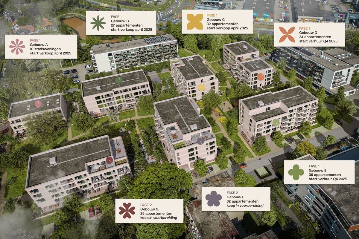 Princenpark - Appartementen en stadswoningen Photo Blur 1