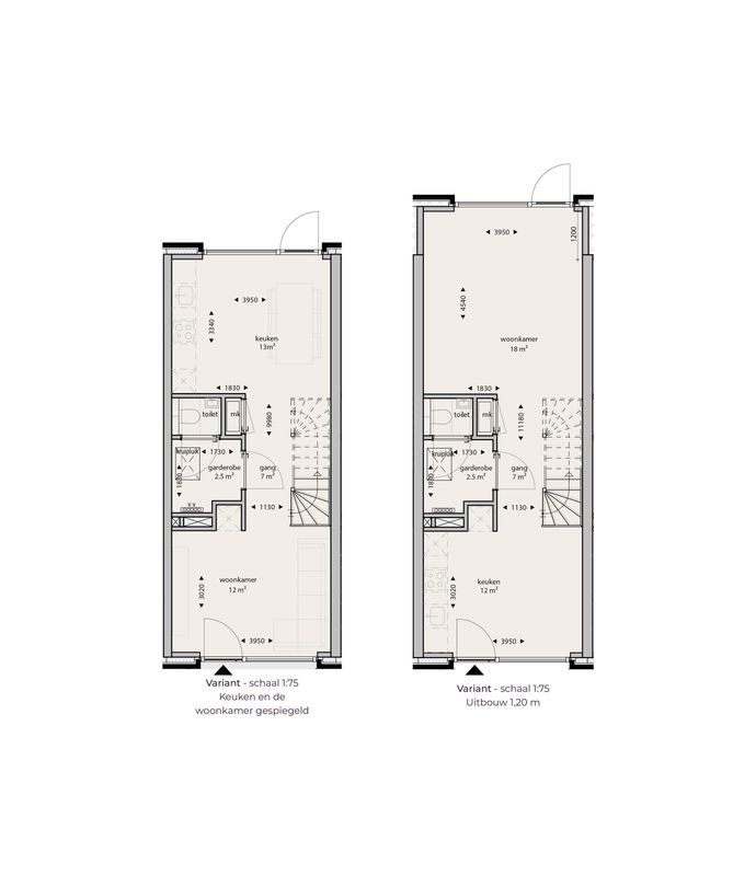 Eureka! District | 7 Stadswoningen | De verkoop is gestart! Photo Blur 8