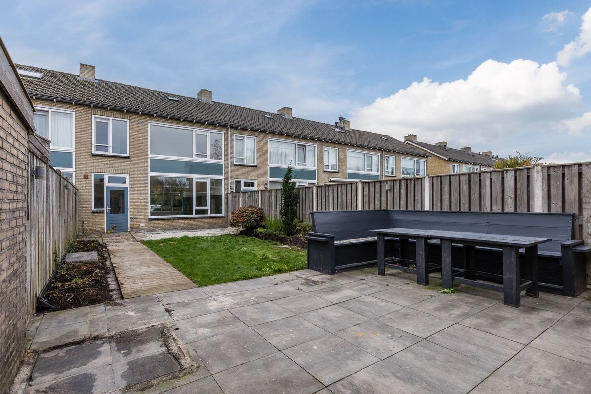 Lucas van Leijdenstraat 6 Photo Blur 27