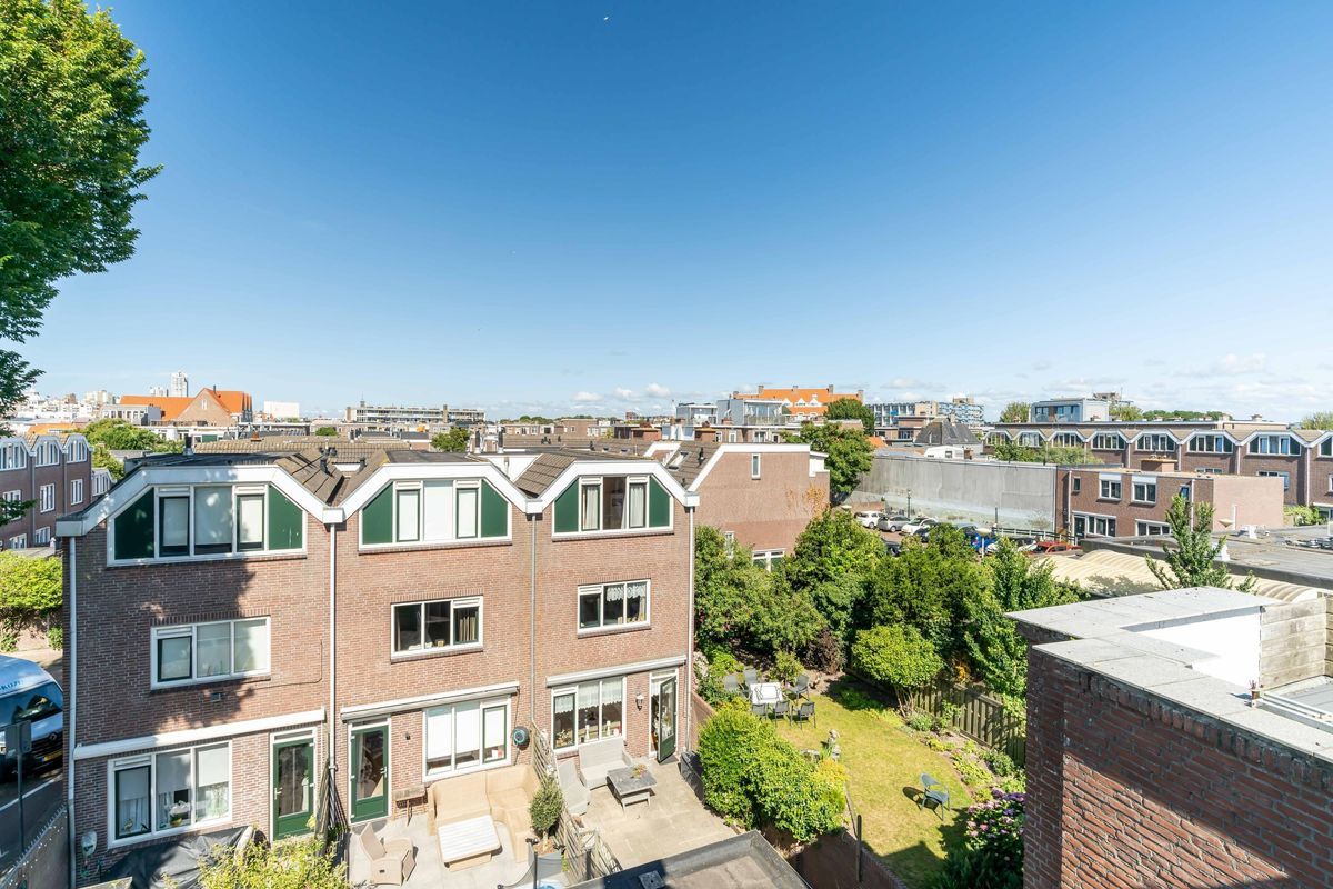 Keizerstraat 112-A Photo Blur 53