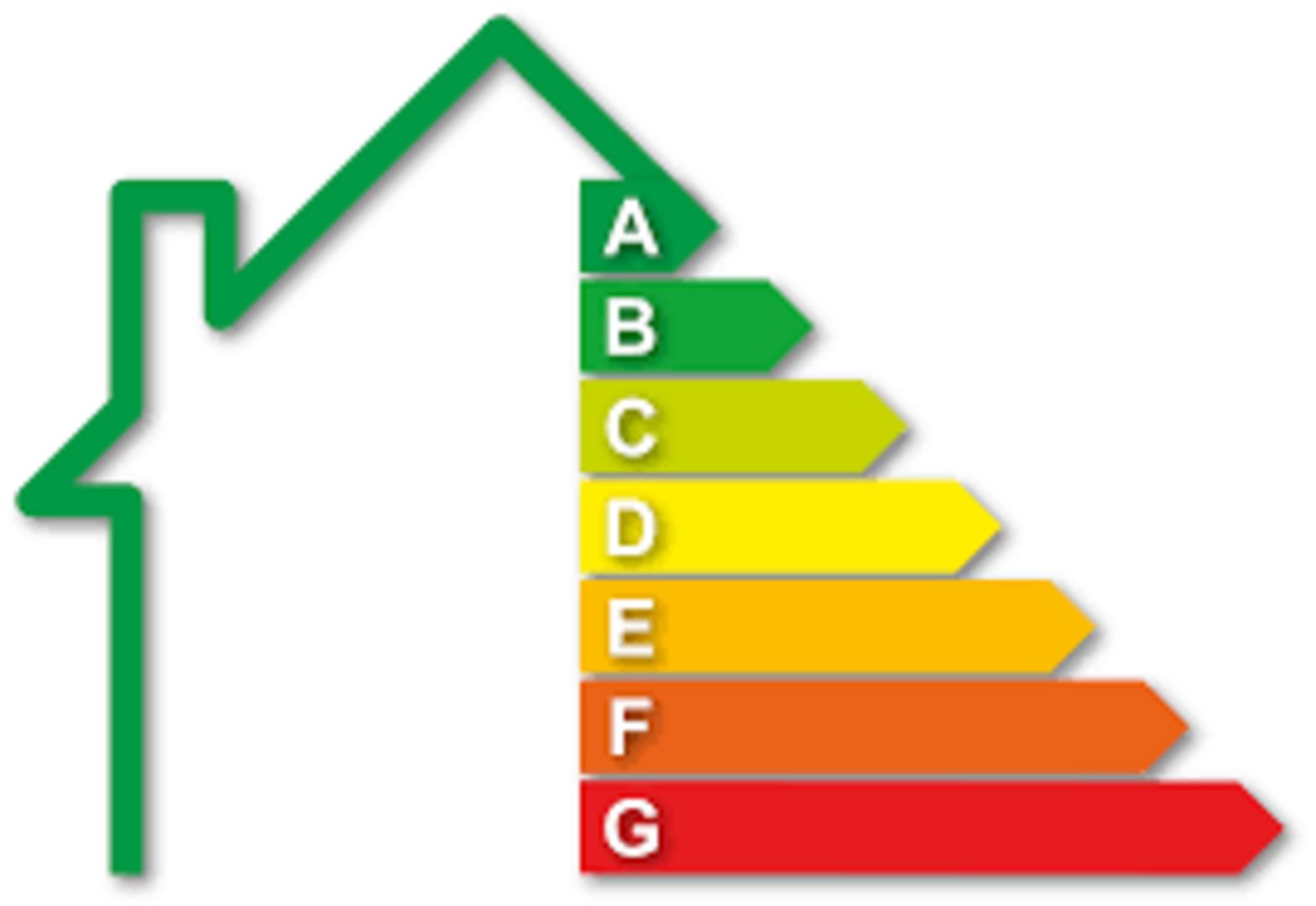 Verplicht tonen energielabel bij verkoop per 1 januari 2022