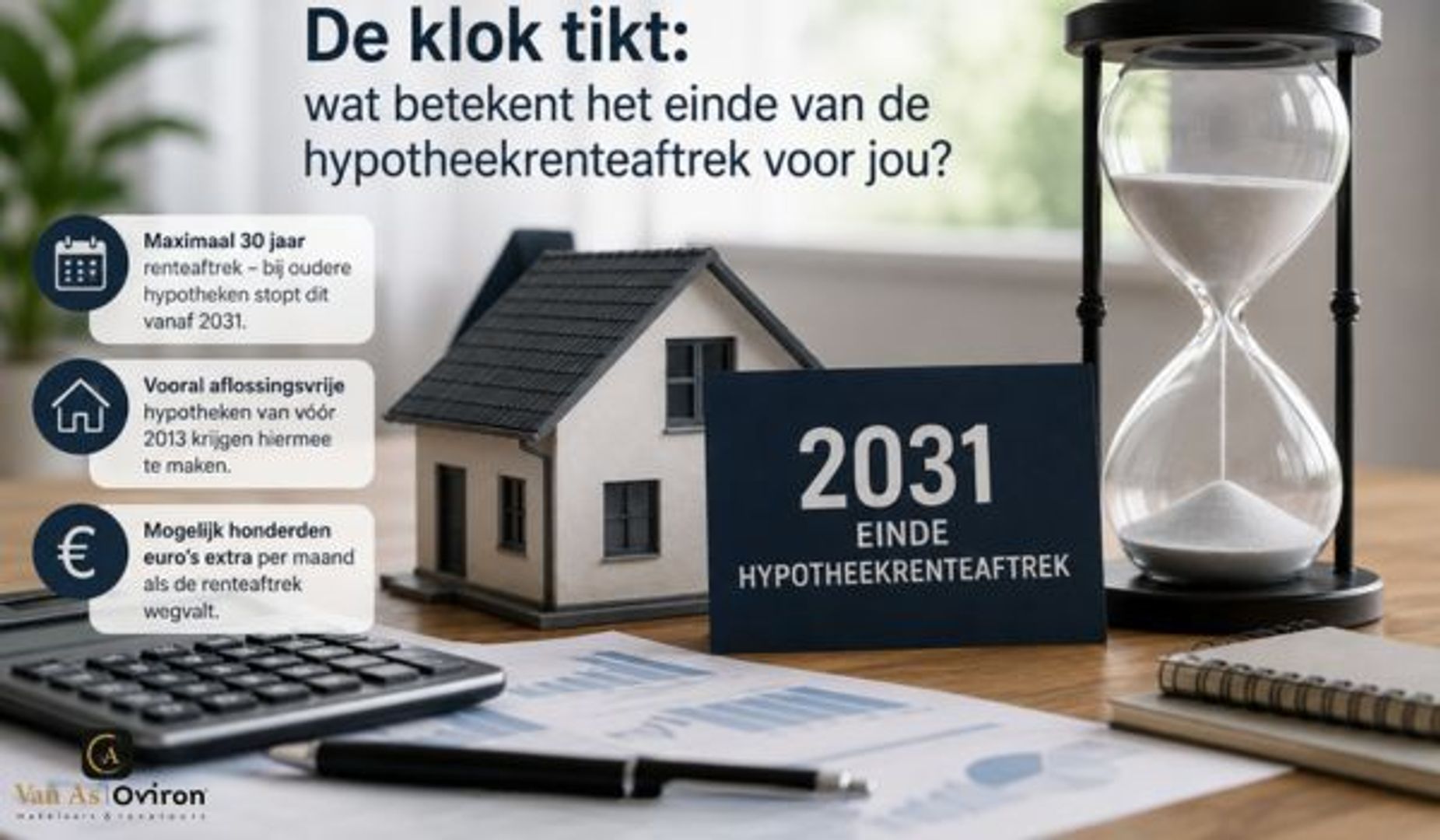 Miljoenen huiseigenaren krijgen vanaf 2031 te maken met einde hypotheekrenteaftrek
