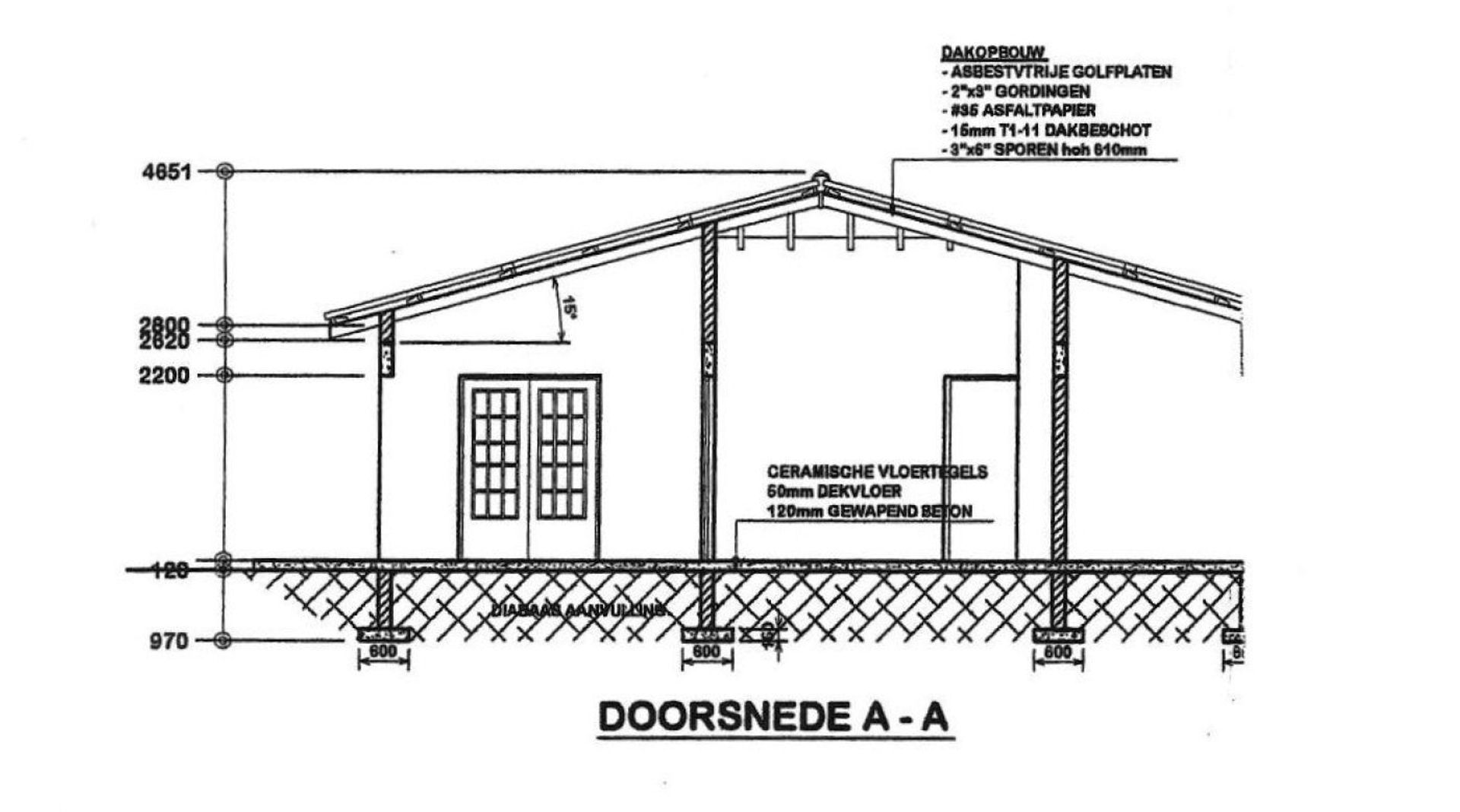 Kaya Galearis, Villa Park the Pearl foto-33