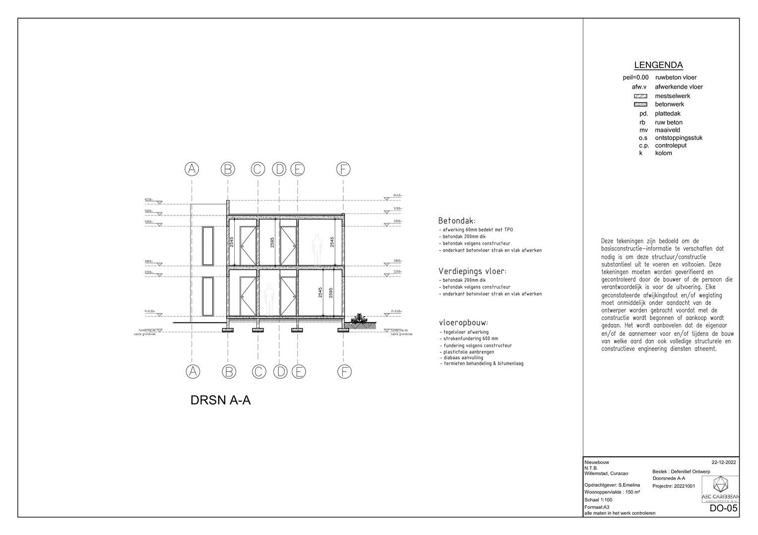 Welgelegen 7, Welgelegen foto-9