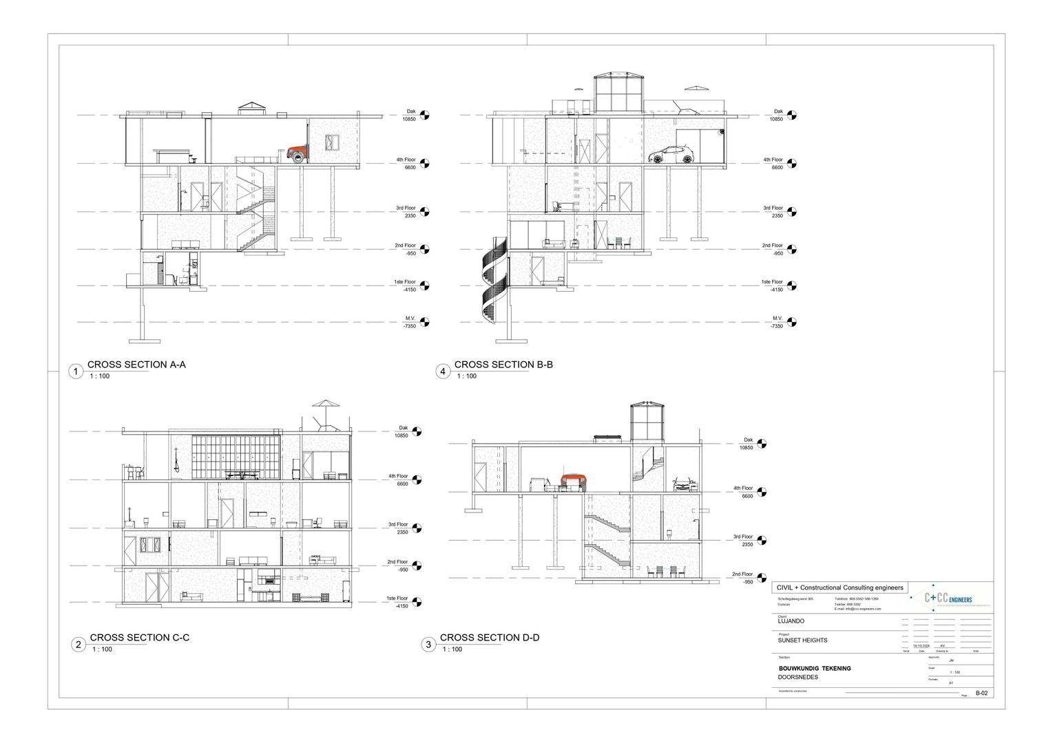 Kaminda Seru Waterloo 2, Sunset Heights foto-11