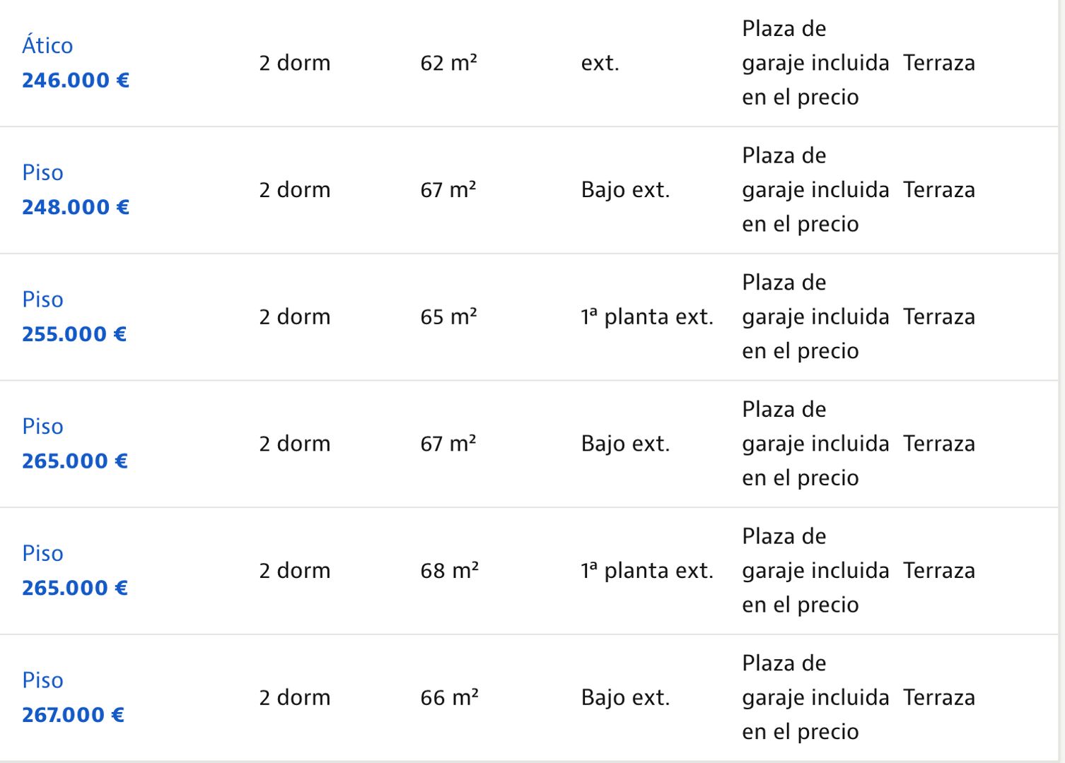 Sea-Front Apartments, Almayate (Málaga) foto-19