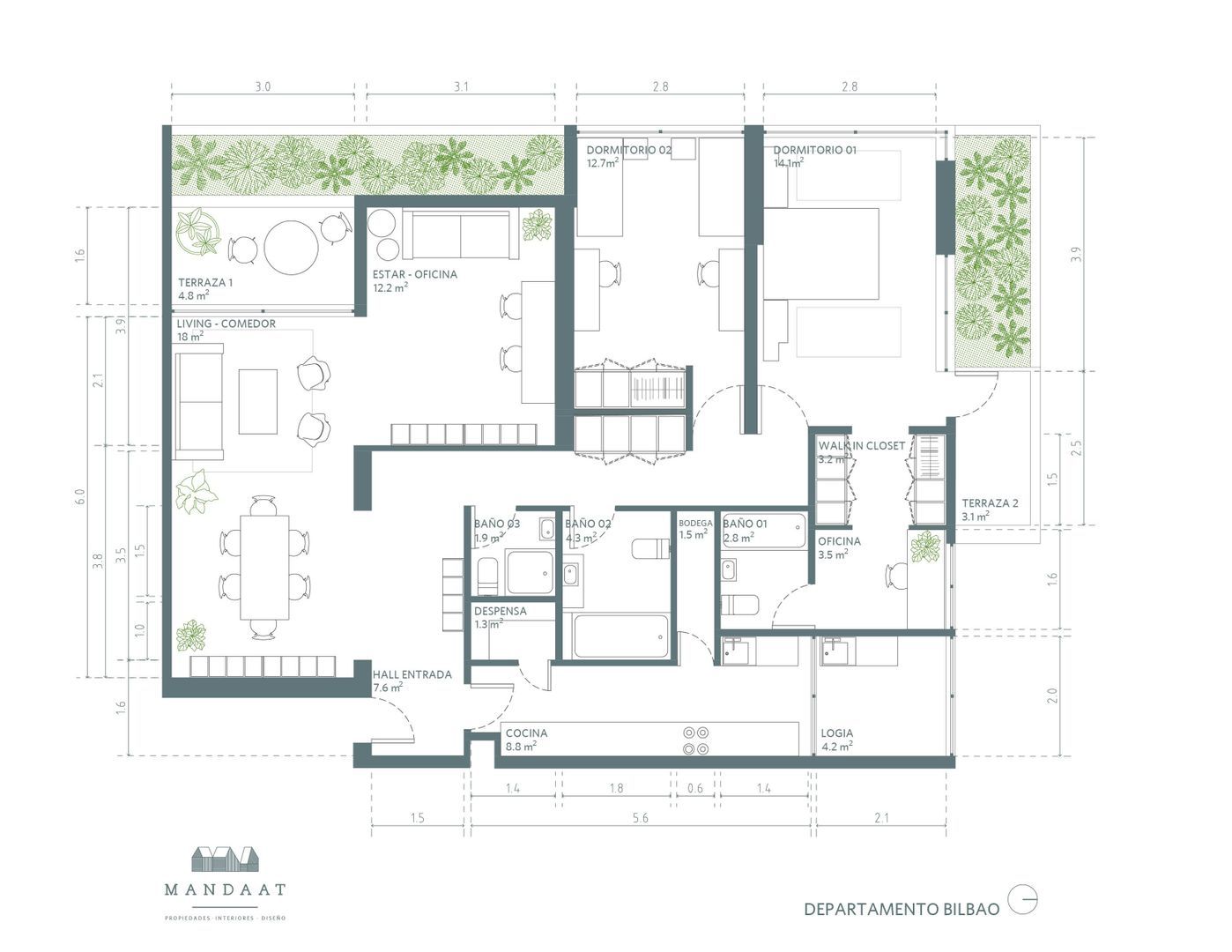 Av. Francisco Bilbao, Santiago plattegrond-0