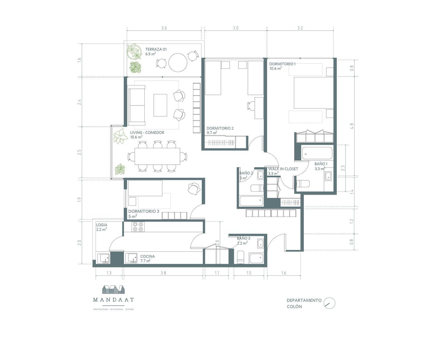 Av. Cristóbal Colón, Santiago plattegrond-0
