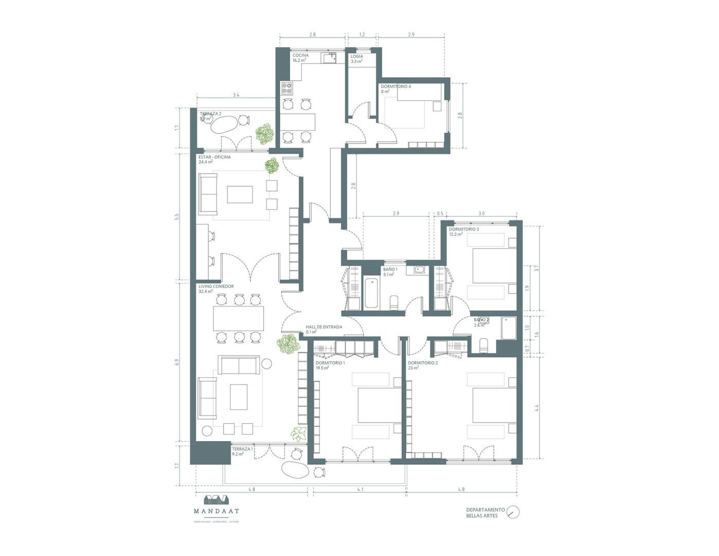Santo Domingo, Santiago plattegrond-0