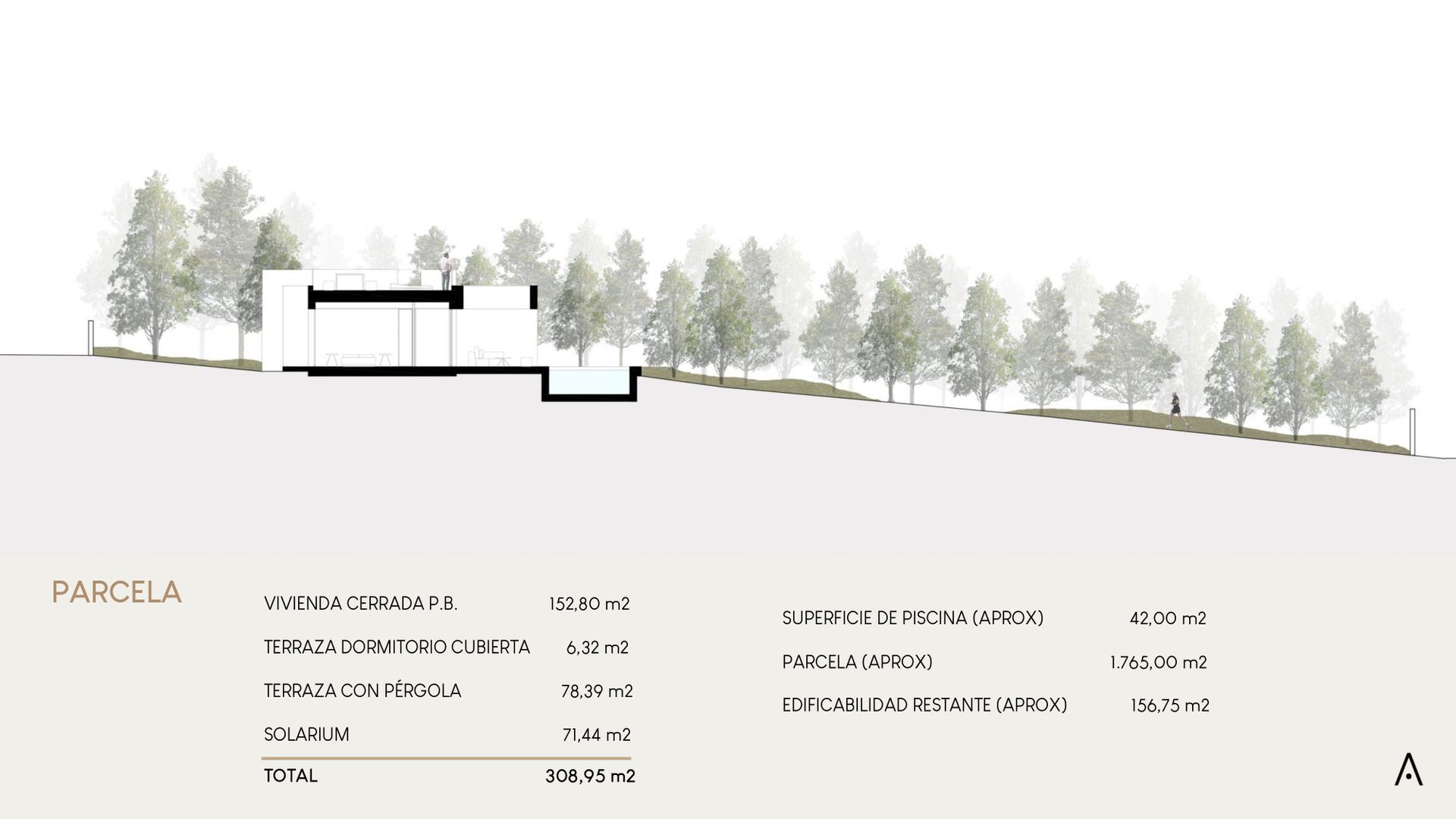 Exclusive single-family villa in Las Filipinas - Orihuela Costa, Orihuela plattegrond-0
