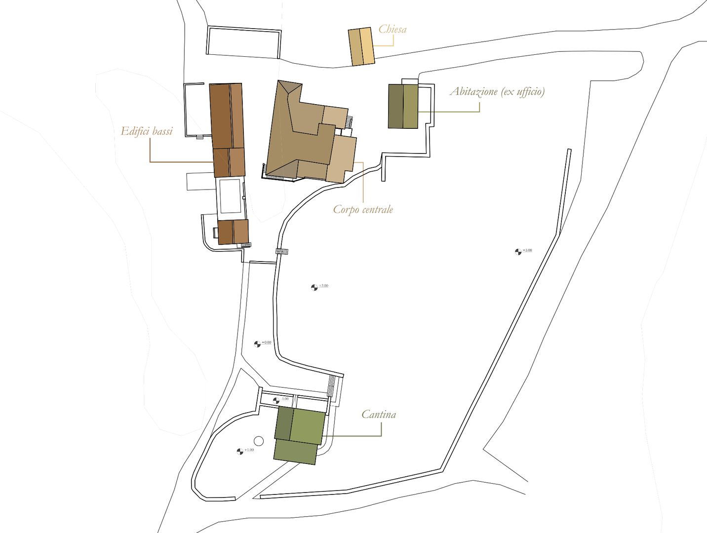 Archirivolto, Casole d'Elsa plattegrond-0